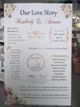 Our Love Story Signs - Custom Designs Available image